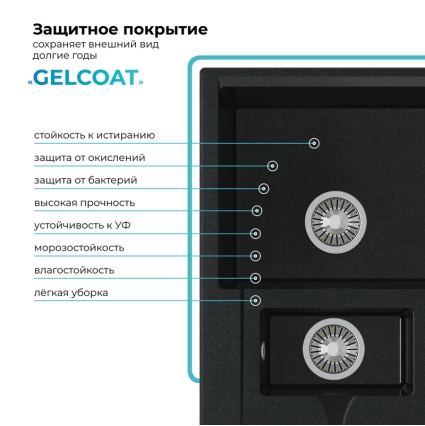 Мойка кухонная POLYGRAN BRIG 870 (космос №316)